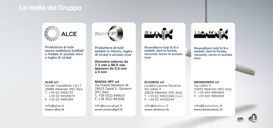 le realta gruppo